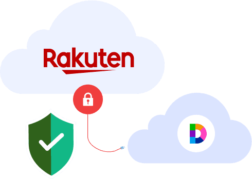 Rakuten Group's Security Solution